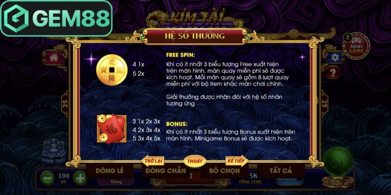Tối ưu hóa thời gian cùng tính năng tự động quay 